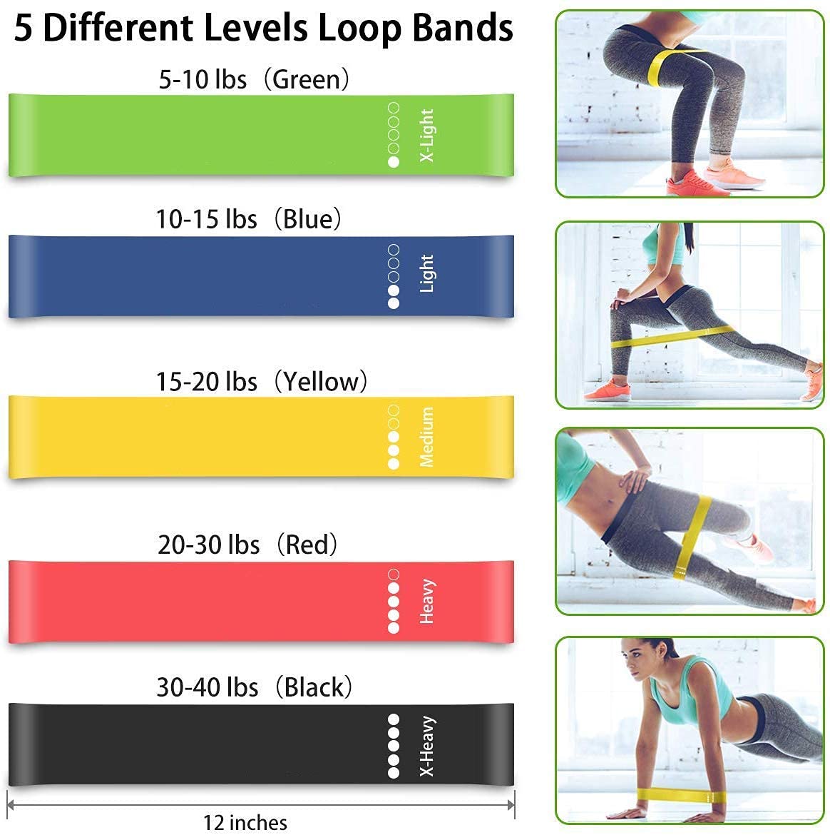 Resistance Loop Exercise Bands for Workout | Unisex for Home Gym | Yoga Stretching | Strength Training | Set of 5